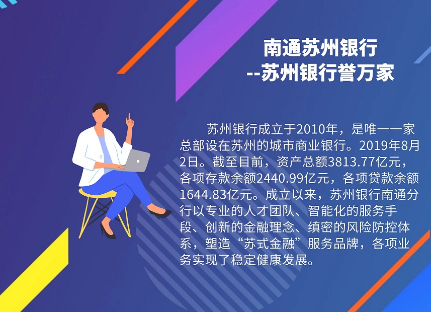 苏州银行.jpg